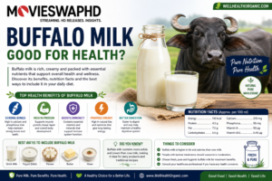 wellhealthorganic.com : buffalo milk good for health