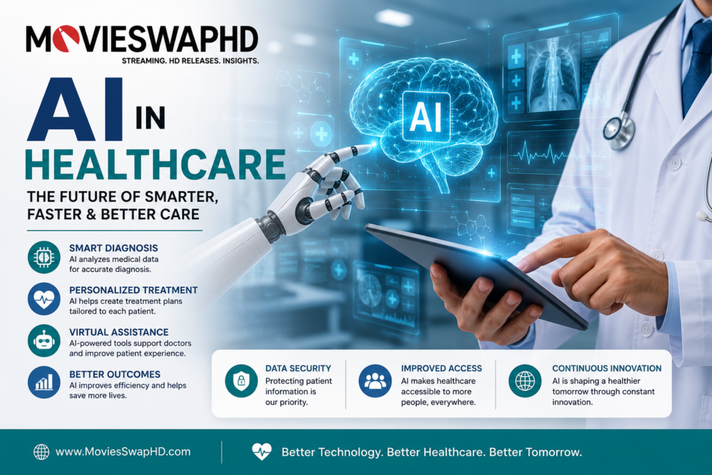 Wellhealthorganic Ai in Healthcare