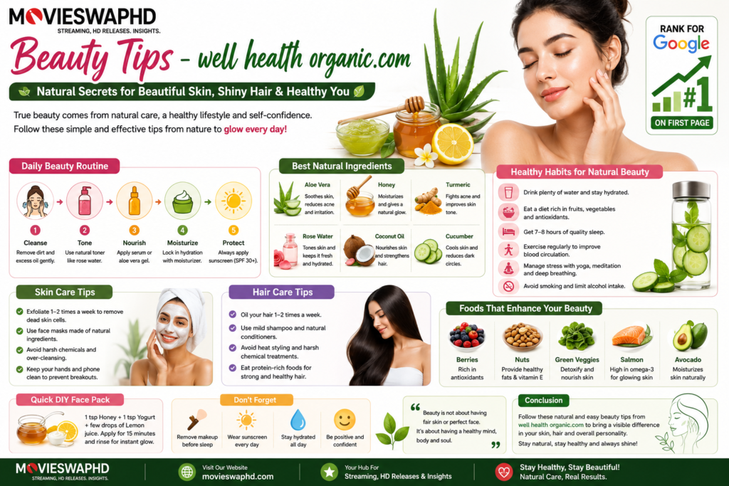 Beauty Tips – Well Health Organic.com Beauty Tips - Well Health Organic.com